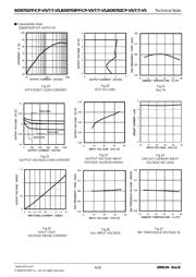 BD9702CP-V5E2 datasheet.datasheet_page 6