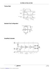 EL7222CSZ datasheet.datasheet_page 4