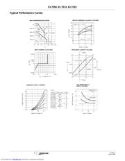 EL7222CSZ datasheet.datasheet_page 5