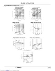 EL7222CSZ datasheet.datasheet_page 6