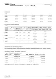 AT0402BRD0763K4L datasheet.datasheet_page 4