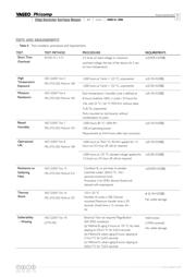 AT0402BRD0763K4L datasheet.datasheet_page 6