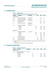 BCM847BV datasheet.datasheet_page 3