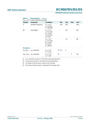 BCM847BV datasheet.datasheet_page 5