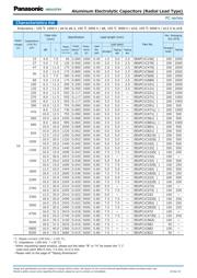 EEUFC2A101B datasheet.datasheet_page 5