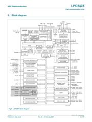 LPC2361FBD100 datasheet.datasheet_page 5