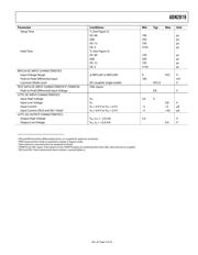 ADN2819ACP-CML-RL datasheet.datasheet_page 5