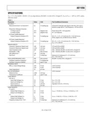 AD71056AR datasheet.datasheet_page 3