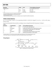 AD71056AR datasheet.datasheet_page 4