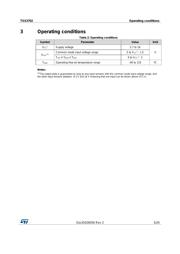 TSX3702IST datasheet.datasheet_page 5