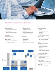 SPD02N50C3 datasheet.datasheet_page 3