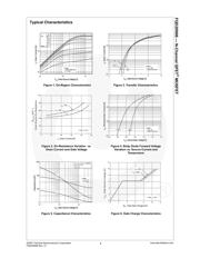 FQD20N06TM datasheet.datasheet_page 3