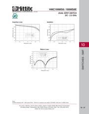 HMC199MS8ETR datasheet.datasheet_page 2