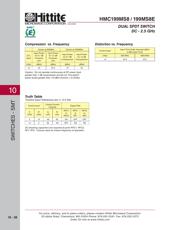 HMC199MS8ETR datasheet.datasheet_page 3