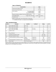 MC100EP14 datasheet.datasheet_page 3