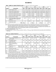 MC100EP14 datasheet.datasheet_page 5