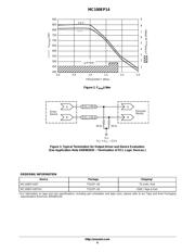 MC100EP14 datasheet.datasheet_page 6