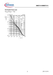 SMBTA14E6327 datasheet.datasheet_page 5