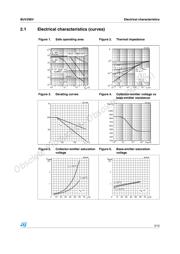 BUV298V datasheet.datasheet_page 5