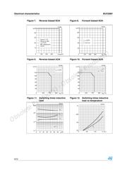 BUV298V datasheet.datasheet_page 6