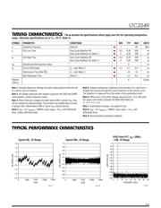 LT5514 datasheet.datasheet_page 5