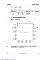 STP24DP05 datasheet.datasheet_page 3