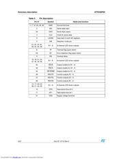 STP24DP05 datasheet.datasheet_page 4