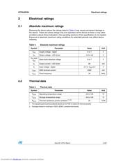 STP24DP05 datasheet.datasheet_page 5