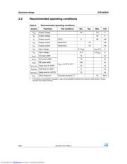 STP24DP05 datasheet.datasheet_page 6