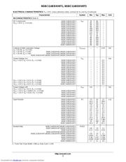 NSBC114EDXV6 datasheet.datasheet_page 3