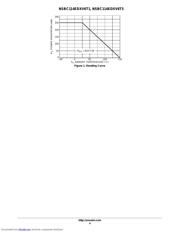 NSBC114EDXV6 datasheet.datasheet_page 4