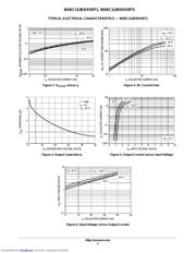 NSBC114EDXV6 datasheet.datasheet_page 5