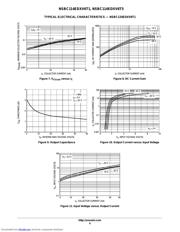 NSBC114EDXV6 datasheet.datasheet_page 6