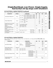 MAX4333EUB-T datasheet.datasheet_page 3