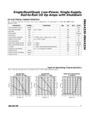 MAX4333EUB-T datasheet.datasheet_page 5