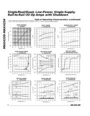 MAX4333EUB-T datasheet.datasheet_page 6