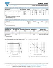 SSA34HE3_A/I datasheet.datasheet_page 2