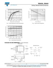 SSA34HE3_A/I datasheet.datasheet_page 3