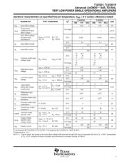 TLV2221IDBVTG4 datasheet.datasheet_page 5