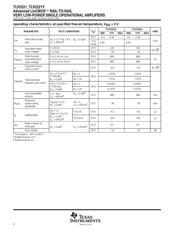 TLV2221IDBVTG4 datasheet.datasheet_page 6