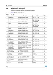 STA1052S1 datasheet.datasheet_page 6