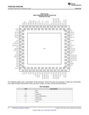 TUSB7320RKMR datasheet.datasheet_page 4