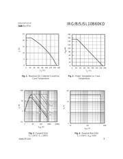 IRGB10B60KD datasheet.datasheet_page 3