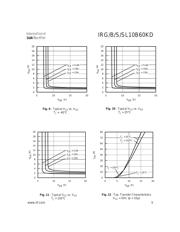 IRGB10B60KD datasheet.datasheet_page 5