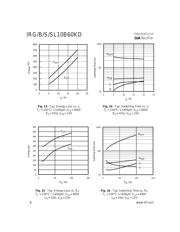 IRGB10B60KD datasheet.datasheet_page 6