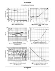 NTTFS5820NLTWG datasheet.datasheet_page 4