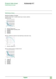 RXM4AB1F7 datasheet.datasheet_page 5