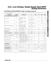 MAX4742EKA-T datasheet.datasheet_page 3