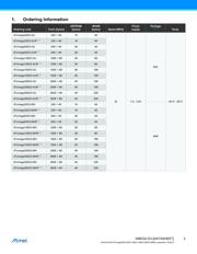 ATXMEGA64D3-MH datasheet.datasheet_page 2