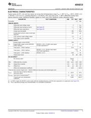 ADS62C15 datasheet.datasheet_page 5